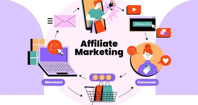How-to-achieve-success-in-affiliate-marketing