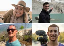 Top Travel bloggers