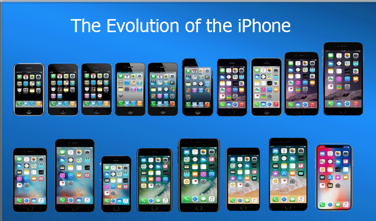 The Evolution of The IPHONE - From Oldest to Newest 2007 to 2020 - TecWic